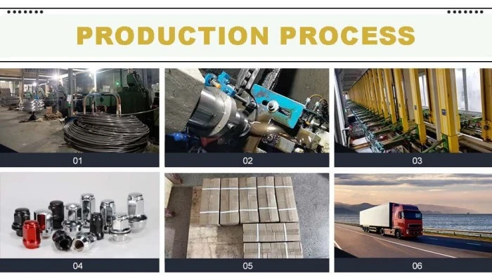 Production Process for M12x1.25 Locking Conical Seat Wheel Lug Bolts